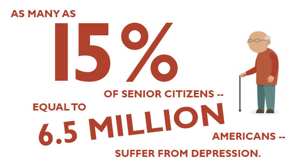 seniors suffering from depression