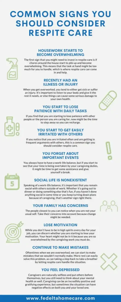 Downloadable graphic of content of blog post