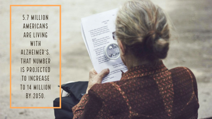 A photo of a lady reading outside and a text box saying: "5.7 million Americans are living with Alzheimer's. That number is projected to increase to 14 million by 2050."