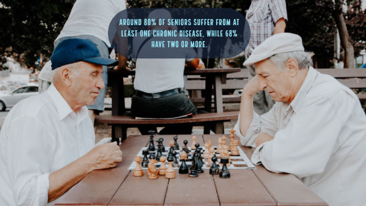men playing chess despressed